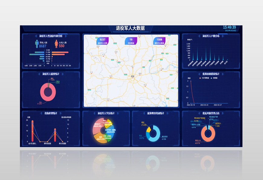 ����܊����Ϣһ�w��ƽ�_(t��i)