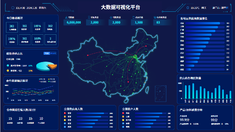 ����朹���ƽ�_